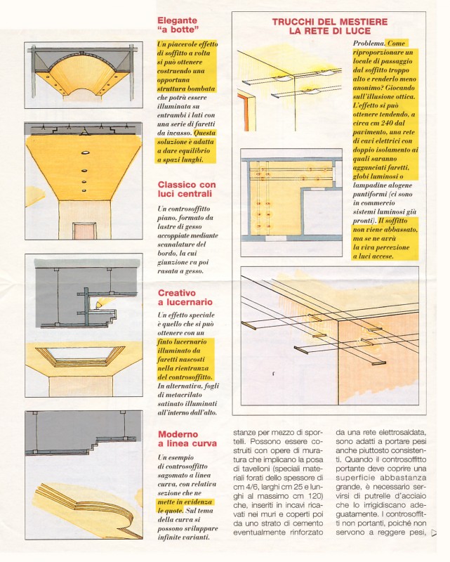 scuola di interni franciNF artsdesign controsoffitti e trucchi del mestiere soffitti decorativi soffitti funzionali 2
